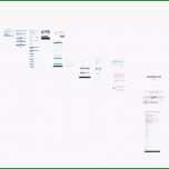 Außergewöhnlich Coworkr Damit Werben Mitarbeiter Mitarbeiter