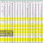 Außergewöhnlich forderungsaufstellung Excel Vorlage Simplistisch