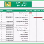 Außergewöhnlich Gantt Diagramm In Excel Erstellen Excel Tipps Und Vorlagen