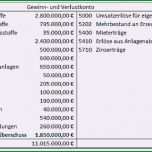 Außergewöhnlich Gewinn Und Verlustrechnung Kleinunternehmer Vorlage