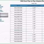 Außergewöhnlich Gewinn Und Verlustrechnung Vorlage Schichtplaner Excel