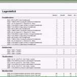Außergewöhnlich Inventur Excel Vorlage – De Excel