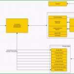 Außergewöhnlich It Handbuch Und It Notfallhandbuch Mit Docusnap Erstellen