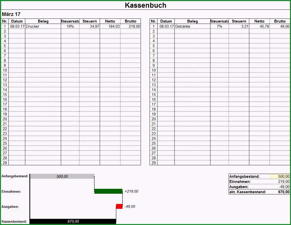 kassenbuch vorlage excel 10 tankliste excel vorlage vorlagen123 vorlagen123 2