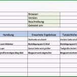 Außergewöhnlich Kostenlose Excel Vorlagen Für Agiles Projektmanagement