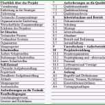 Außergewöhnlich Lastenheft Last Projektmanagement Gliederung Praxis