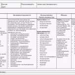 Außergewöhnlich Lexikon Bibelwissenschaft