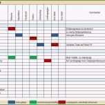 Außergewöhnlich Mitarbeiterbeurteilung Vorlage Excel Cool 978 3 30 0 De