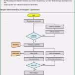 Außergewöhnlich Neu Flussdiagramm Vorlage