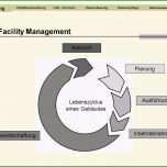 Außergewöhnlich Präsentation Technikerarbeit Gebäudesystemtechnik Ppt