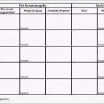 Außergewöhnlich Projektarbeit Vorlage Schule toll Inhaltsverzeichnis