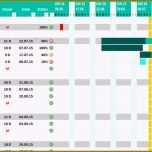Außergewöhnlich Roadmap Vorlage Excel – De Excel