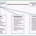 Außergewöhnlich Rub Powerpoint Vorlage Bewundernswert Parchemins Vorlage