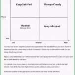 Außergewöhnlich Stakeholderanalyse Excel Vorlage – De Excel