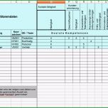 Außergewöhnlich Stellen Kompetenzprofile Vorlage Zum Herunterladen