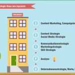 Außergewöhnlich Strategie Marketing Und Unternehmenskommunikation