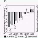 Außergewöhnlich Stundenerfassung Excel