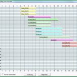 Außergewöhnlich Tagesgrafik