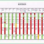 Außergewöhnlich Unglaubliche Kündigung Berufsunfähigkeitsversicherung