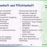 Außergewöhnlich Unglaubliche Lastenheft Vorlage Maschinenbau