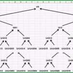 Außergewöhnlich Vorlage Stammbaum Excel – Gehen
