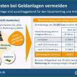 Außergewöhnlich Wann Bekomme Ich Vermögenswirksame Leistungen