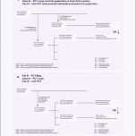 Außergewöhnlich Wartungsplan Vorlage Excel Kostenlos Das Beste Von