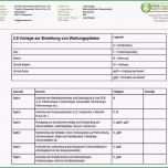 Außergewöhnlich Wartungsprotokoll Vorlage Excel Beste Großartig