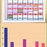 Außergewöhnlich Wochenplan Essen Vorlage Génial Menüplaner Zum Ausdrucken