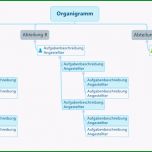 Außergewöhnlich Xmind Blog Die Mindmap Strukturen Von Xmind