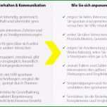 Ausgezeichnet 11 Best Management Images On Pinterest