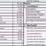 Ausgezeichnet 15 Bilanz Vorlage