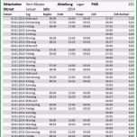 Ausgezeichnet 18 Spesenabrechnung Lkw Fahrer Vorlage