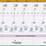 Ausgezeichnet 76 Erstaunlich Stakeholderanalyse Excel Vorlage Foto