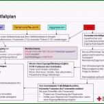 Ausgezeichnet Alarmplan Vorlage Selten Alarmplan Vorlage Muster