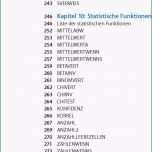 Ausgezeichnet Aufmaßblatt Excel