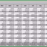 Ausgezeichnet Businessplan Excel