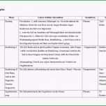 Ausgezeichnet Die Flugblattaktion Der Geschwister Scholl – Mhwiki