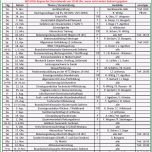 Ausgezeichnet Dienstplan Feuerwehr Löschzug Lichtenau