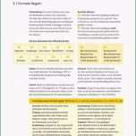 Ausgezeichnet Fiziellen Brief Schreiben Schule