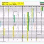 Ausgezeichnet Genial Wartungsplan Vorlage Excel