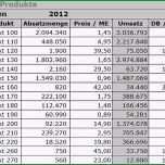Ausgezeichnet Gewinn Verlustrechnung Excel Vorlage Gewinn Und