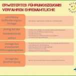 Ausgezeichnet Grenzen Achten Vor Missbrauch Schützen Ppt Herunterladen