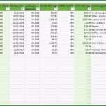 Ausgezeichnet Inventarliste Vorlage Kostenlos Finanzen Excel Vorlagen