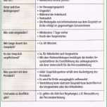 Ausgezeichnet Jahresgespräch Mitarbeiter Vorlage Großartig