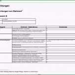 Ausgezeichnet Kassenbericht Vorlage Pdf Excel Vorlagen Kostenlos Papacfo