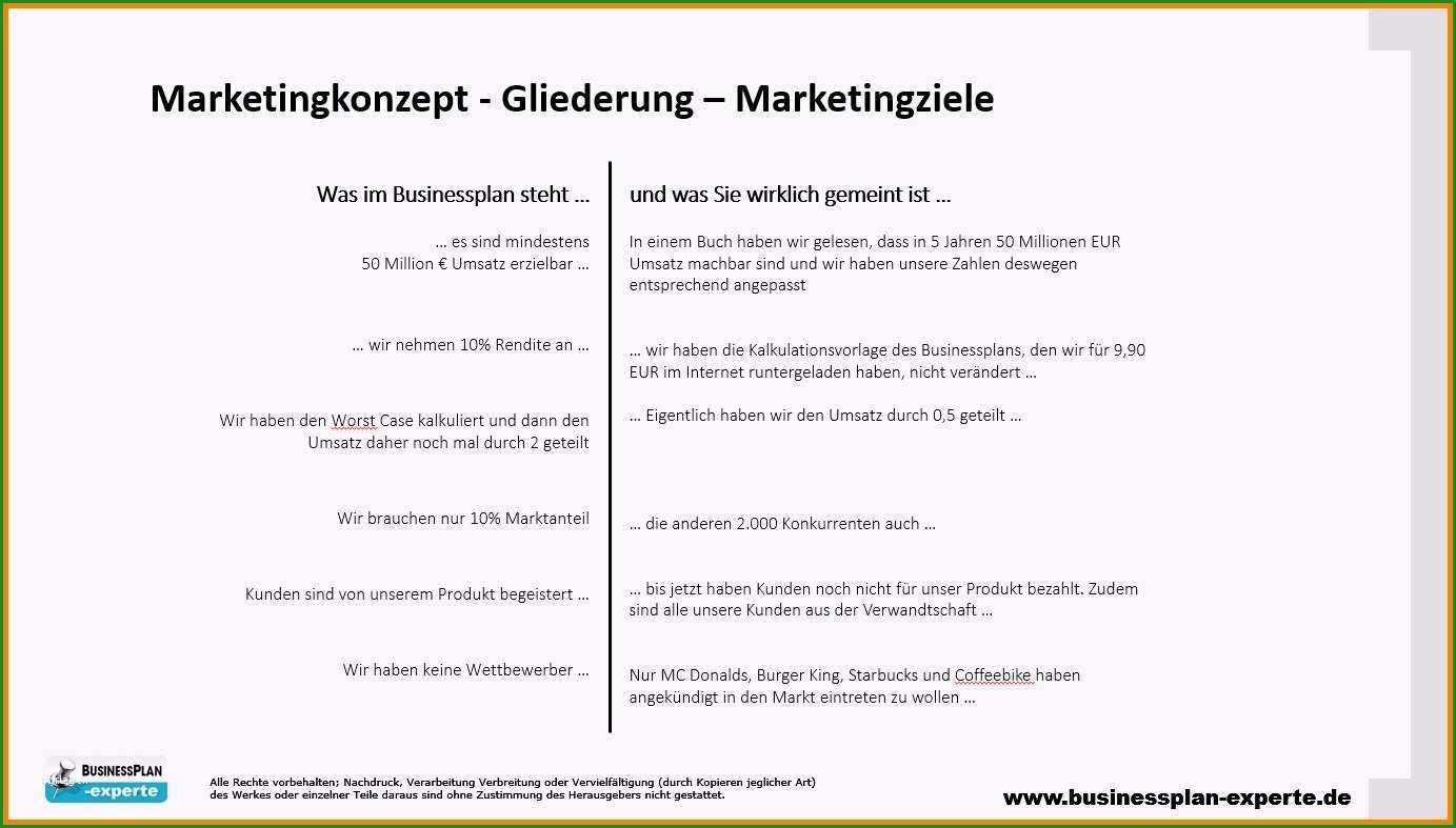 Ausgezeichnet Konzept Vorlage Powerpoint Wunderbar Projektvorschlag