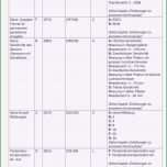 Ausgezeichnet Mietschuldenfreiheitsbescheinigung Vorlage