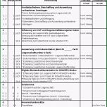 Ausgezeichnet Muster Leistungsverzeichnis Leistungsbeschreibung