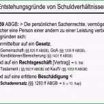 Ausgezeichnet Private Vollmacht Muster Idee Vorlage Einer Archives